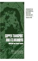 Copper Transport and Its Disorders