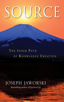 Source: The Inner Path of Knowledge Creation