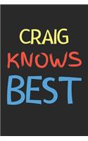 Craig Knows Best