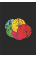 Colorful CDs