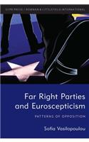 Far Right Parties and Euroscepticism