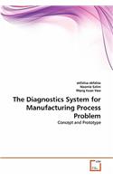 Diagnostics System for Manufacturing Process Problem