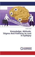 Knowledge, Attitude, Stigma and Pathway to Care in Epilepsy