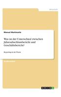 Was ist der Unterschied zwischen Jahresabschlussbericht und Geschäftsbericht?: Reporting in der Praxis(German)