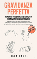 Gravidanza Perfetta