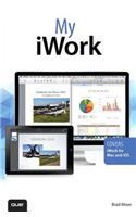 My Pages, Numbers, and Keynote (for Mac and IOS)