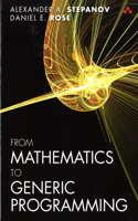 From Mathematics to Generic Programming: The Mathematical Origins of Computer Programming