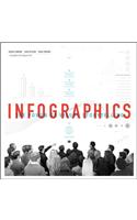 Infographics