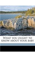 What You Ought to Know about Your Baby