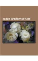 Cloud Infrastructure: Apache Hadoop, Amazon Elastic Compute Cloud, Rackspace Cloud, Iland, Opennebula, Kaavo, Cloudsigma, Turnkey Linux Virt