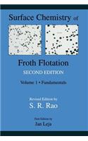 Surface Chemistry of Froth Flotation: Volume 1: Fundamentals