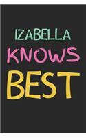 Izabella Knows Best: Lined Journal, 120 Pages, 6 x 9, Izabella Personalized Name Notebook Gift Idea, Black Matte Finish (Izabella Knows Best Journal)