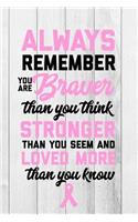 Always Remember You Are Braver Than You Think
