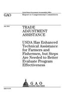 Trade adjustment assistance