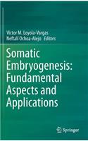 Somatic Embryogenesis: Fundamental Aspects and Applications