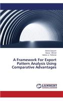 Framework for Export Pattern Analysis Using Comparative Advantages