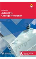 Automotive Coatings Formulation