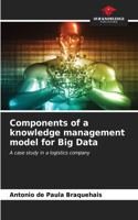 Components of a knowledge management model for Big Data