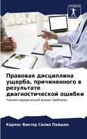 Правовая дисциплина ущерба, причиненного