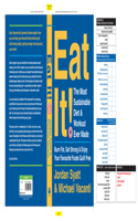 Eat It!