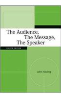 The Audience, The Message, The Speaker