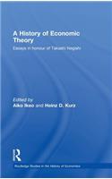 History of Economic Theory