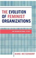 Evolution of Feminist Organizations