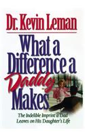 What a Difference a Daddy Makes: The Lasting Imprint a Dad Leaves on His Daughter's Life