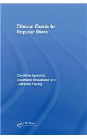 Clinical Guide to Popular Diets