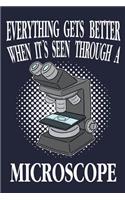 Everything Gets Better When It's Seen Through A Microscope