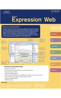 Microsoft Expression Web CourseNotes
