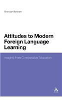 Attitudes to Modern Foreign Language Learning