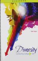 Diversity