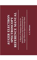 Auger Electron Spectroscopy Reference Manual