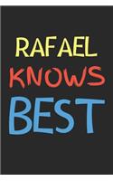 Rafael Knows Best