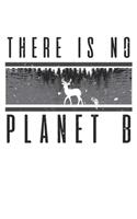 There Is No Planet B Vintage
