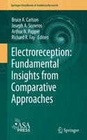 Electroreception: Fundamental Insights from Comparative Approaches