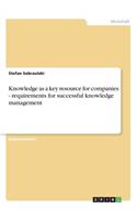 Knowledge as a key resource for companies - requirements for successful knowledge management