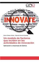 Un Modelo de Factores Que Inciden En Las Actividades de Innovacion