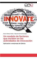 Modelo de Factores Que Inciden En Las Actividades de Innovacion