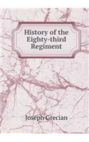 History of the Eighty-third Regiment