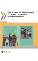L'Ascenseur Social En Panne ? Comment Promouvoir La Mobilité Sociale