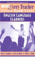 What Every Teacher Should Know about English Language Learners