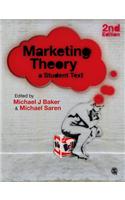 Marketing Theory