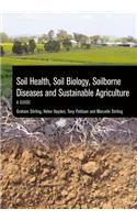 Soil Health, Soil Biology, Soilborne Diseases and Sustainable Agriculture