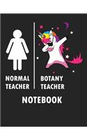 Normal Teacher Botany Teacher Notebook