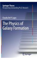 Physics of Galaxy Formation
