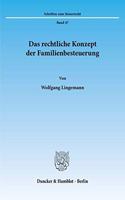 Das Rechtliche Konzept Der Familienbesteuerung
