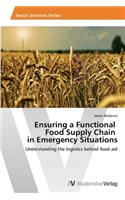 Ensuring a Functional Food Supply Chain in Emergency Situations