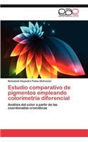 Estudio Comparativo de Pigmentos Empleando Colorimetria Diferencial